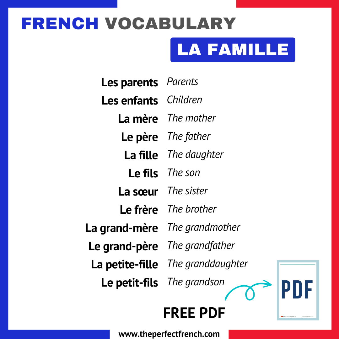 French-vocabulary-family-1
