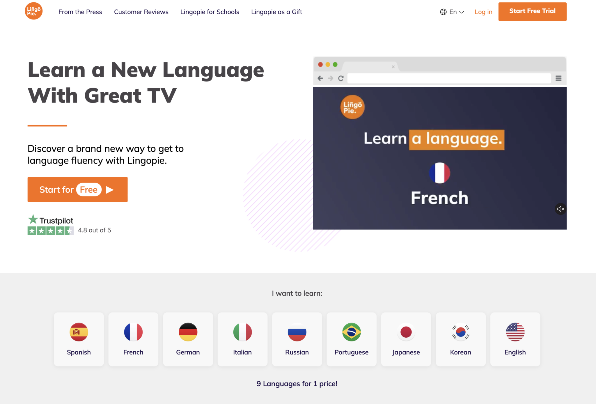 20 Advanced French Adjectives - French Online Language Courses | The ...
