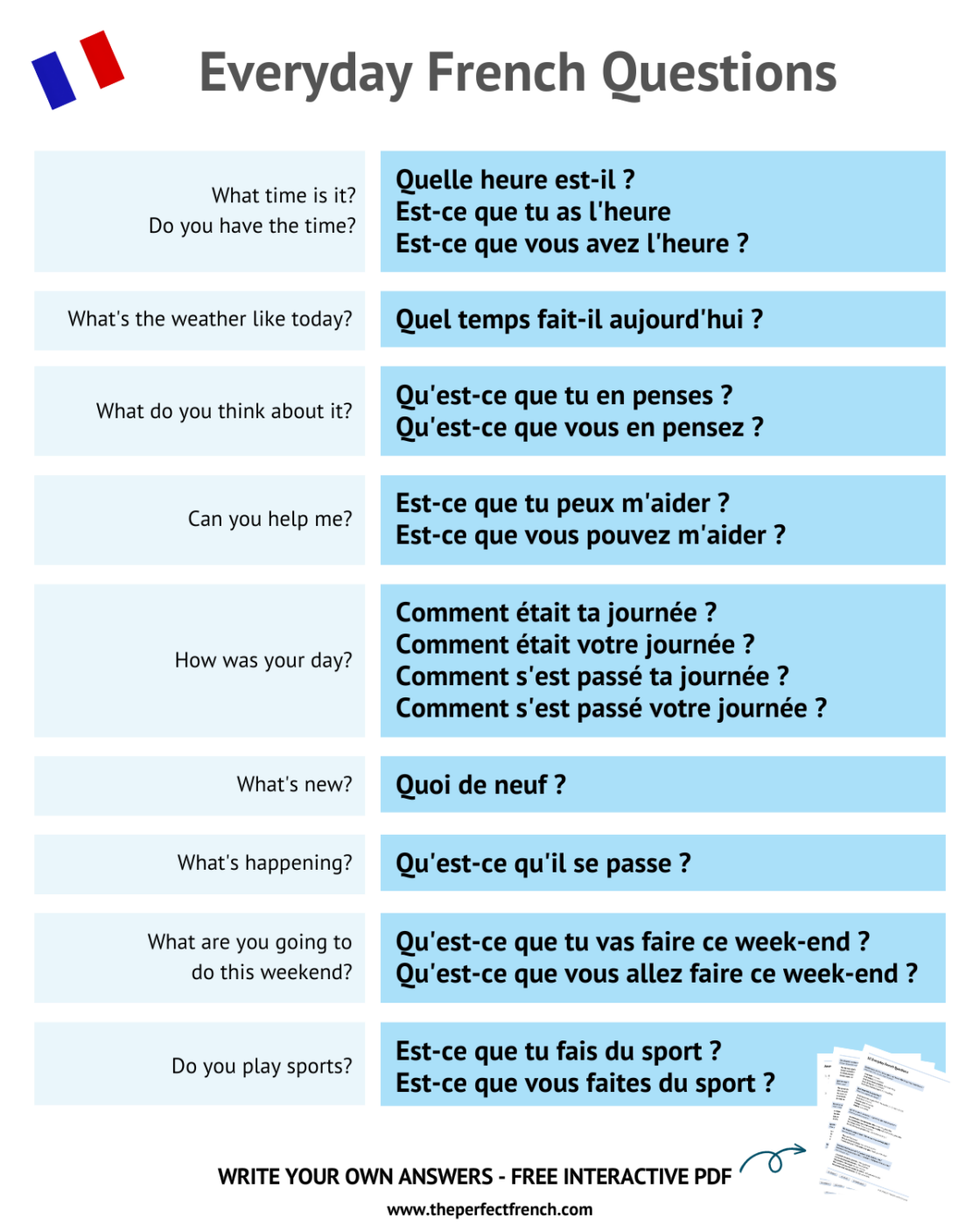 10-Everyday-French-Questions-1