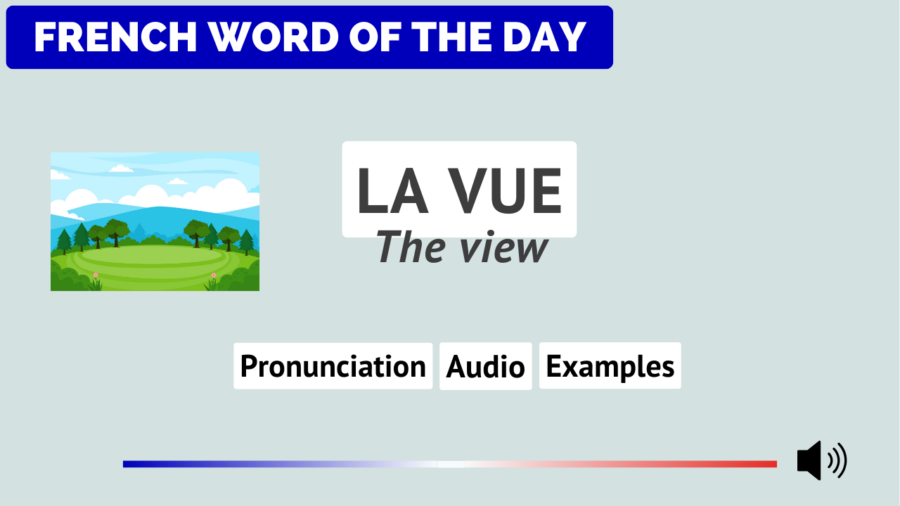 French Test | A1 to C2 - Find your French Level π«π· - French Online ...