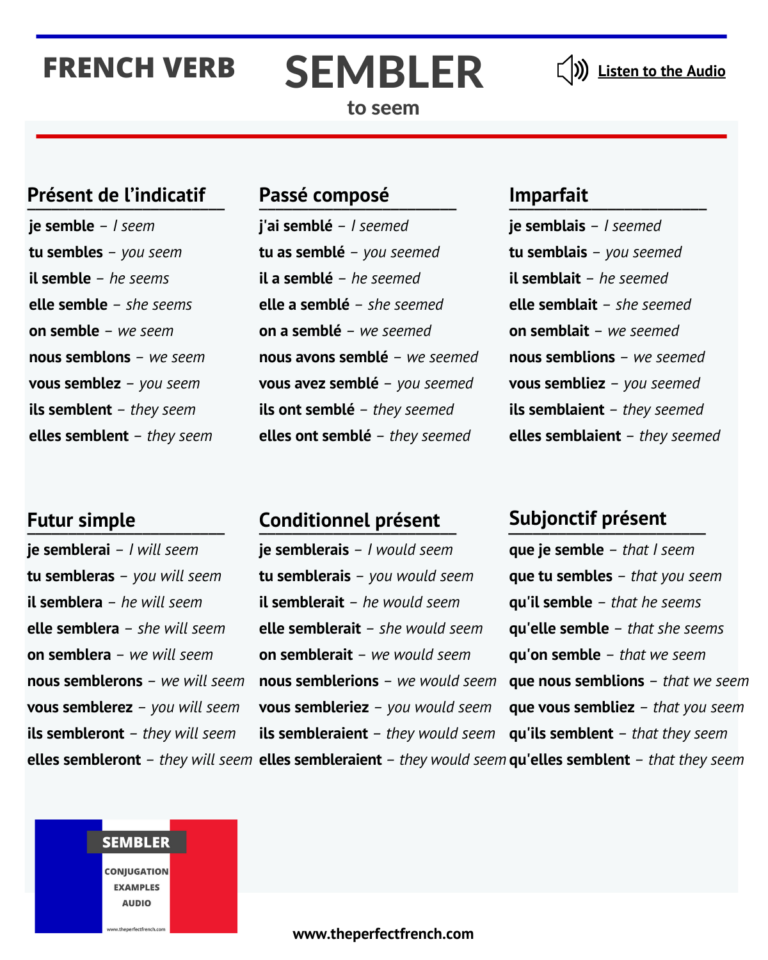 Semble Example Sembler - Conjugation of Sembler - To Seem - French Online Language ...
