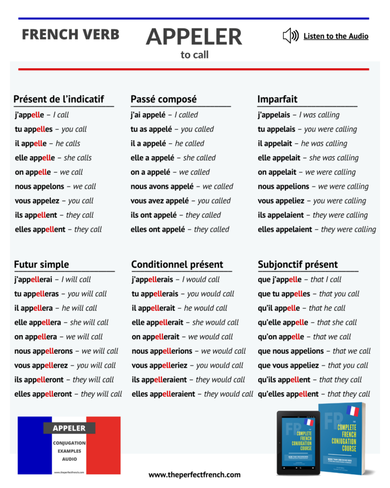 appeler-conjugation-of-appeler-to-call